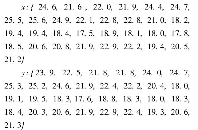 人工監測日平均溫度x和自動站監測日平均溫度y