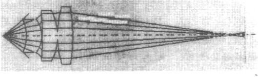 圖1　三片式聚光鏡光線追跡結構圖