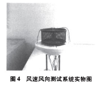 圖4 風速風向測試係統實物圖