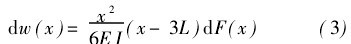彈性力學中懸臂梁的撓度公式(3)