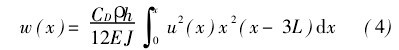 可動極板沿其長度方向的撓度分布函數（4）
